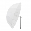 Godox Paraguas parabolico translucido UB-165D